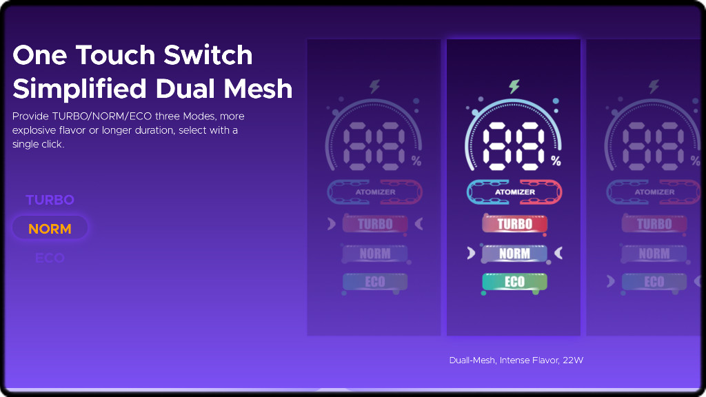 3 modes de fonctionnement 